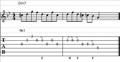 101 Guitar Licks - Chicken Pickin' Lick #1