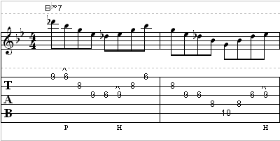 101 Guitar Licks - Diminished Lick #2