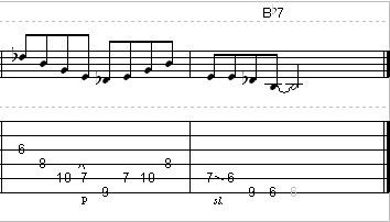 101 Guitar Licks - Diminished Lick #2