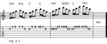 Dorian triad exercise #3