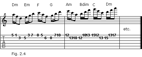 Dorian triad exercise #4
