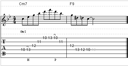 101 Guitar Licks - Jazz Lick #1 (Major ii V)